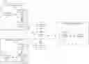 Fig. 01 - Versioning and cataloging application programming interface (API) specifications