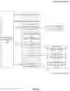 Fig. 07 - Versioning and cataloging application programming interface (API) specifications