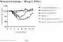 Fig. 04 - Compositions and methods of manufacturing trivalent filovirus vaccines