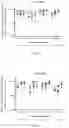Fig. 06 - Compositions and methods of manufacturing trivalent filovirus vaccines