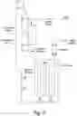 Fig. 06 - TREATMENT OF LIGHT PYROLYSIS PRODUCTS BY PARTIAL OXIDATION GASIFICATION