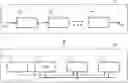 Fig. 01 - Perception processing with multi-level adaptive data processing flow rate control