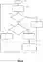 Fig. 10 - Perception processing with multi-level adaptive data processing flow rate control