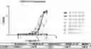 Fig. 01 - FUSION PROTEINS AND USES THEREOF