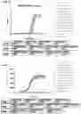 Fig. 05 - FUSION PROTEINS AND USES THEREOF