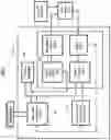 Fig. 04 - Magnetic control of spacecraft