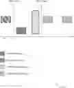 Fig. 01 - Channel state information report cancellation