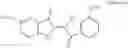 Fig. 09 - Process for the preparation of indigotindisulfonate sodium (indigo carmine)