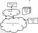 Fig. 01 - Techniques for securing virtual machines by application existence analysis