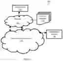 Fig. 02 - Techniques for securing virtual machines by application existence analysis