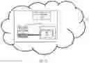 Fig. 03 - Techniques for securing virtual machines by application existence analysis