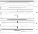 Fig. 03 - INTERPRETATION METHOD FOR NEURAL NETWORK MODEL, ELECTRONIC DEVICE AND STORAGE MEDIUM