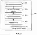 Fig. 05 - INTERPRETATION METHOD FOR NEURAL NETWORK MODEL, ELECTRONIC DEVICE AND STORAGE MEDIUM