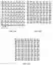 Fig. 20 - Lithography for editable atomic-scale devices and memories