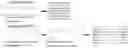 Fig. 01 - MULTIPLEX PCR METHOD FOR DETECTING MICROORGANISMS AND USE THEREOF