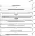 Fig. 01 - Vehicle communication sender identification via hyper-graph matching