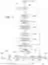 Fig. 10 - METHOD AND APPARATUS FOR BIOLOGICAL EVALUATION