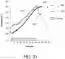 Fig. 21 - METHOD AND APPARATUS FOR BIOLOGICAL EVALUATION