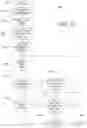 Fig. 25 - METHOD AND APPARATUS FOR BIOLOGICAL EVALUATION