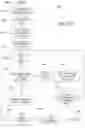 Fig. 29 - METHOD AND APPARATUS FOR BIOLOGICAL EVALUATION