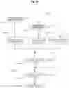 Fig. 21 - HUMIDIFIER