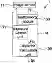 Fig. 01 - CAMERA HAVING TWO EXPOSURE MODES AND IMAGING SYSTEM USING THE SAME