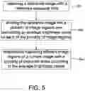 Fig. 05 - CAMERA HAVING TWO EXPOSURE MODES AND IMAGING SYSTEM USING THE SAME