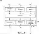Fig. 04 - Managing multiple beacons with a network-connected primary beacon