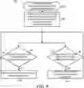Fig. 10 - Managing multiple beacons with a network-connected primary beacon