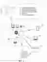 Fig. 02 - Systems and methods for facilitating creating of customizable tutorials for instruments specific to a particular facility
