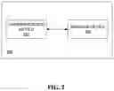 Fig. 03 - Systems and methods for facilitating creating of customizable tutorials for instruments specific to a particular facility