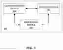 Fig. 04 - Systems and methods for facilitating creating of customizable tutorials for instruments specific to a particular facility