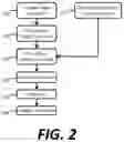 Fig. 04 - PRINTED DEVICES IN CAVITIES