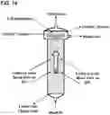 Fig. 20 - BLOOD PROCESSING CARTRIDGES AND SYSTEMS, AND METHODS FOR EXTRACORPOREAL BLOOD THERAPIES