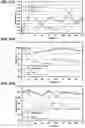 Fig. 32 - BLOOD PROCESSING CARTRIDGES AND SYSTEMS, AND METHODS FOR EXTRACORPOREAL BLOOD THERAPIES