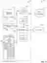 Fig. 10 - METHODS AND APPARATUS FOR WATERMARK OUTAGE DETECTION
