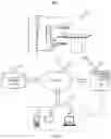 Fig. 02 - Systems and methods for adjusting multi-leaf collimator