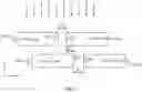 Fig. 07 - Systems and methods for adjusting multi-leaf collimator