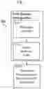 Fig. 02 - Method and apparatus for obtaining chemical and/or material specific information of a sample using light scattered by Rayleigh scattering and/or Raman scattering
