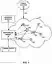 Fig. 02 - Decentralized software upgrade image distribution for network device upgrades
