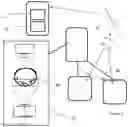 Fig. 02 - Method, electronic identity object, and terminal for recognizing and/or identifying a user