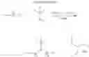 Fig. 06 - AMINO-SILANE COMPOUND AND COMPOSITION FOR THE SILICON-CONTAINING THIN FILM COMPRISING THE SAME