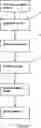 Fig. 06 - Slurry processing apparatus and related methods