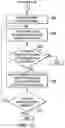 Fig. 08 - Smart antenna controller system including cellular boosting functionality