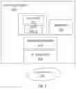 Fig. 02 - CROSS-LAYER AUTOMATED NETWORK VULNERABILITY IDENTIFICATION AND LOCALIZATION