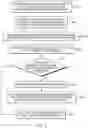 Fig. 04 - DATA DISTRIBUTION IN TARGET DATABASE SYSTEMS