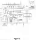 Fig. 02 - GAS ANALYSIS SYSTEM BASED ON INTRINSICALLY SAFE GAS CHROMATOGRAPHY AND ITS METHOD OF USE