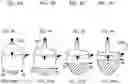 Fig. 09 - SURFACE AND SUBSURFACE ELECTRODES FOR GUIDING STIMULATION ELECTRIC CURRENTS WITH ELECTRIC FIELDS FOR COCHLEA IMPLANTED ELECTRODES
