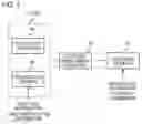 Fig. 02 - CUSTOMER MANAGEMENT APPARATUS, CUSTOMER MANAGEMENT METHOD, AND NON-TRANSITORY COMPUTER-READABLE MEDIUM