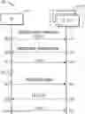Fig. 01 - Resource allocation for clients of multiple co-hosted VAPs